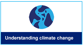 Understanding climate change