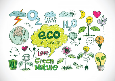 Sketch style mind map with images representing ideas to help the planet