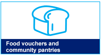 Community pantries