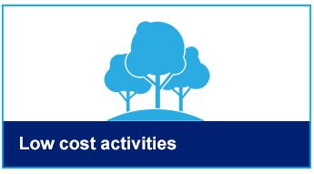 Low cost activities