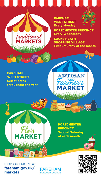 Traditional Markets West Street Every Monday Portchester Precinct Every Wednesday Locks Heath Shopping Village First Saturday of the month Artisan and Farmers Market Fareham West Street Select dates throughout the year Flo's MARKET PORTCHESTER PRECINCT Second Saturday of each month Find out more at fareham.gov.uk/markets Fareham Borough Council