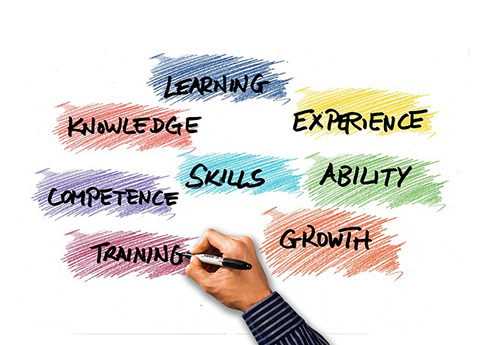 handwritten words associated with skills in black ink against colourful pencil scribbles