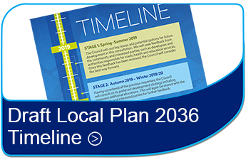 Draft Local Plan Timeline