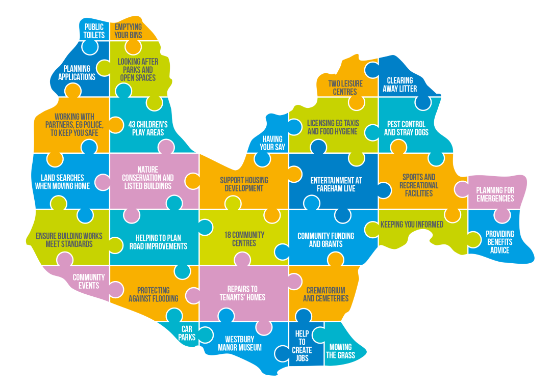 Jigsaw map of the Borough. Outlining all the main services provided by the Council