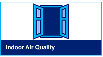 Indoor air quality button