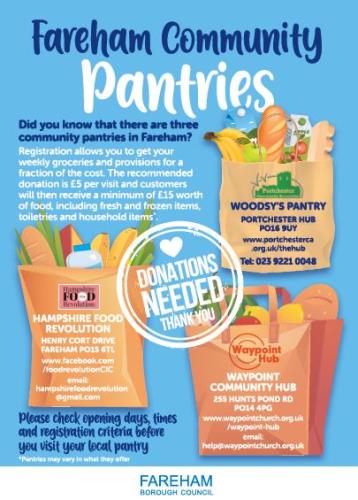 Community Pantries 