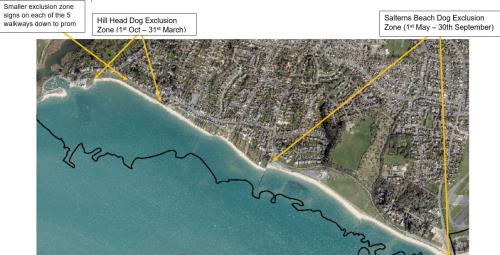 Dog exclusion zone 